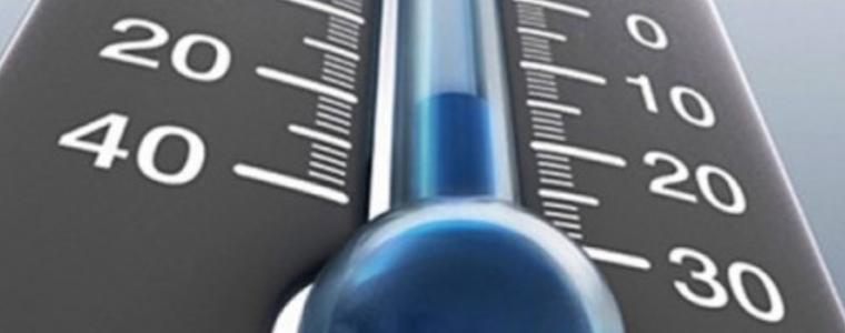 Два сигнала за ниски температури в училища в областта, текат проверки 