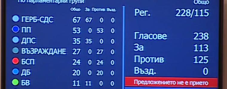 НС не подкрепи кабинет "Габровски"