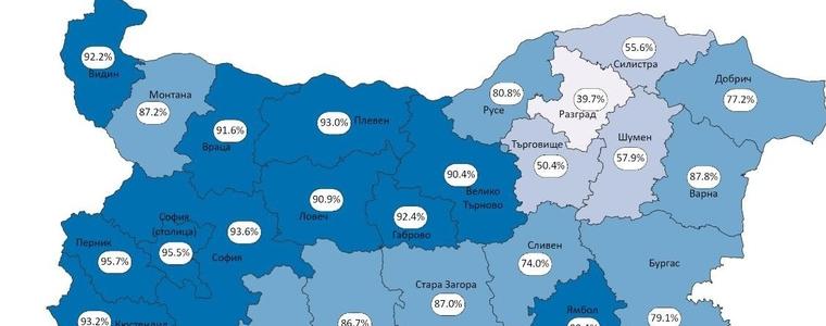  Преброяване 2020: Българската етническа общност в общините Тервел и Крушари е под 50%