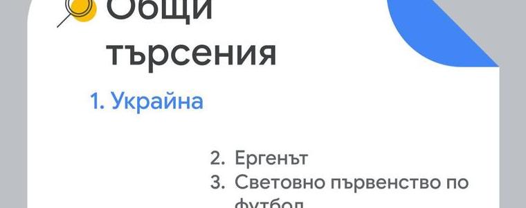 Войната в Украйна, избори и болести доминират търсенето на информация от България през 2022