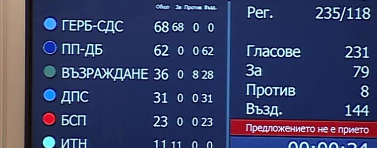 Парламентът не избра председател на Народното събрание