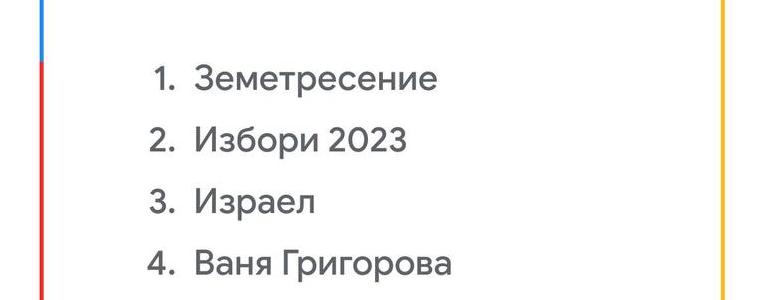 Ваня Григорова е е най-търсената БГ личност в Google за 2023 година