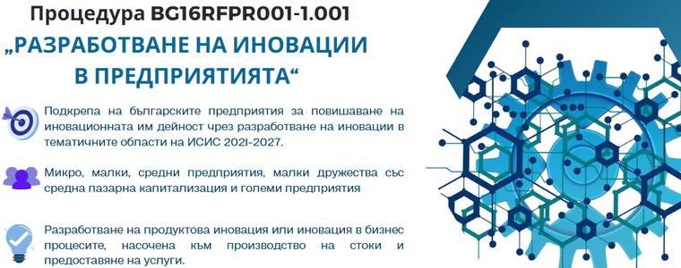 Еврофинансиране за разработване на иновации в предприятията