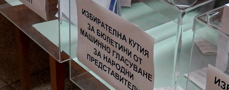Резултати на изборите в област Добрич при 65% обработени протоколи