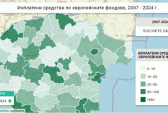 Над 330 млн. лв. е получила област Добрич от европейските фондове