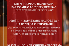 Базар с ръчно изработени мартеници ще отвори врати на 14 февруари в Шабла