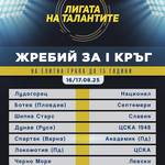 ФУТБОЛ: Добруджа започва с две гостувания в Елитната до 15 г., в третия кръг приема Левски