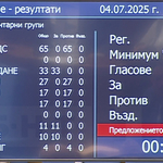 Парламентът отхвърли третия вот на недоверие