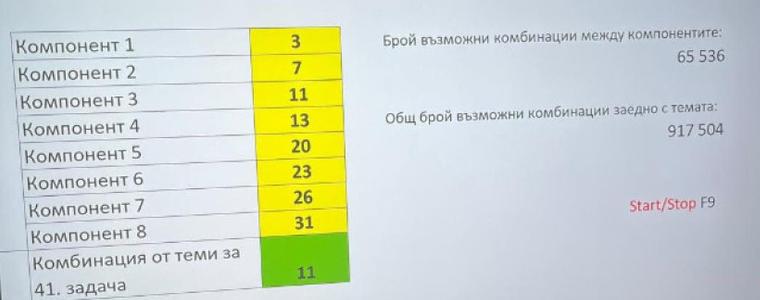 На поправката по БЕЛ – 6000 зрелостници пишат по Вариант 11