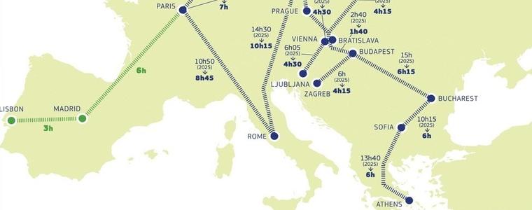 План на ЕК предвижда: С влак от София до Атина за 6 часа