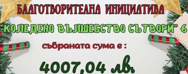 4 007 лева събра Младежки център – Добрич в подкрепа на Фонд „Репродуктивно здраве“
