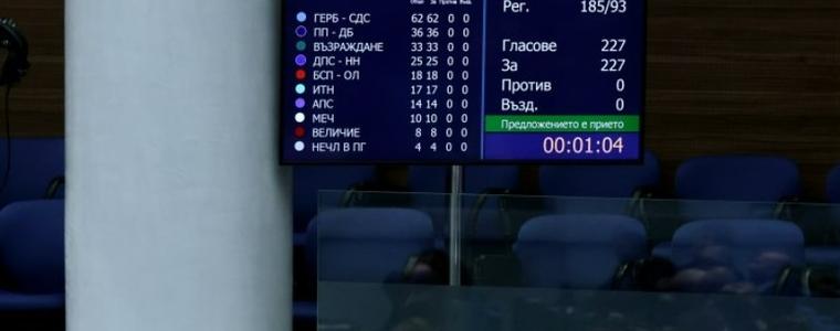 Единодушно с 227 гласа: Народното събрание прие оставката на кабинета "Желязков"