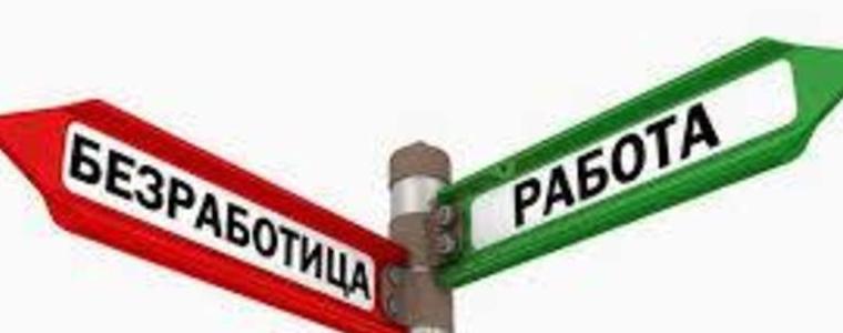 Равнището на безработица в Добричка област през ноември 2025г. е 5,82 %