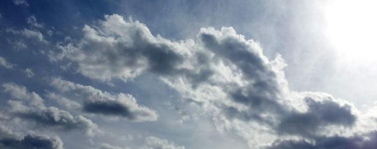 Времето на 10 декември