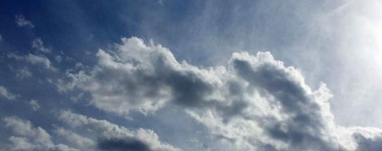 Времето на 9 декември 