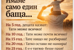 Имаме само един баща – честит Ден на бащата