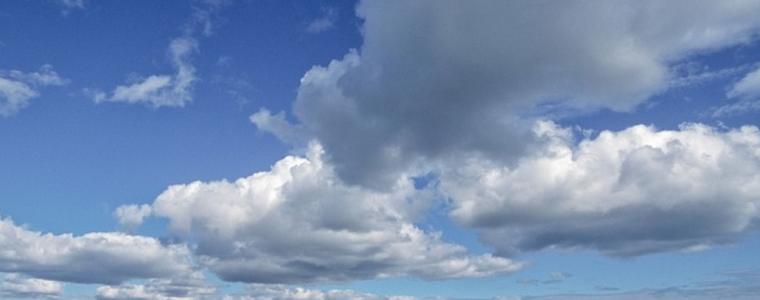 Времето на 10 януари