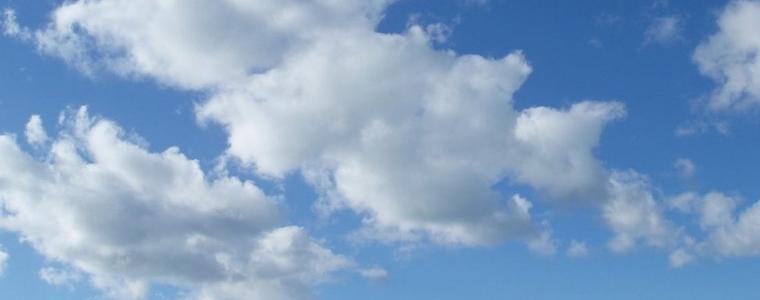 Времето на 15 януари