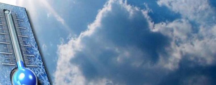 Времето на 20 януари