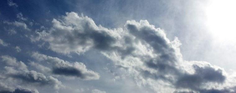 Времето на 21 януари