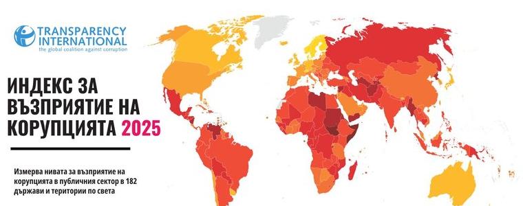 Индекс за възприятие на корупцията: България с най-лош резултат от 2012 г.
