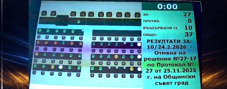 Йордан Иванов е новият председател на групата на ГЕРБ-СДС в Общински съвет - Добрич