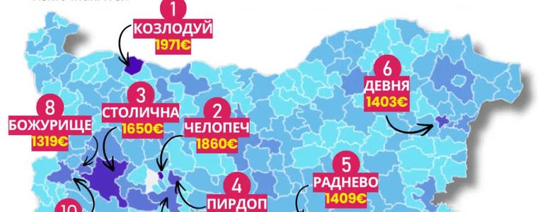 Козлодуй измести Челопеч на първо място по заплати