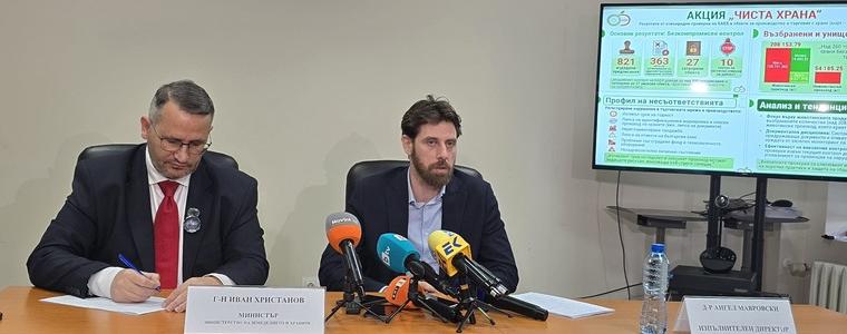 БАБХ хвана над 262 тона опасна храна за месец, сигналите скочиха с почти 70%