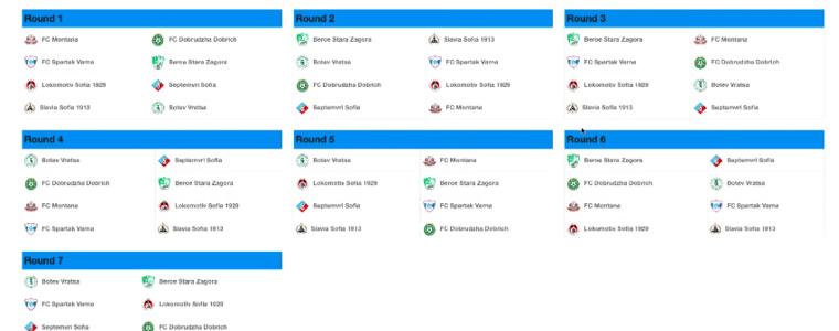 ФУТБОЛ: Програмата на Добруджа за решителните мачове от плейофите