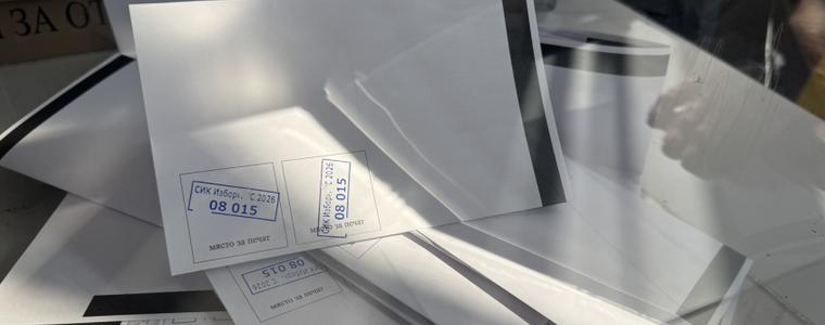 Изборният ден в област Добрич приключи с избирателна активност  39,98%