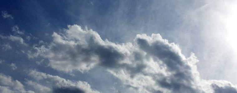 Времето на Великден