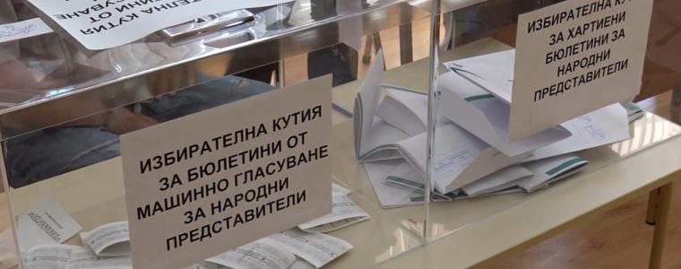 Всички секции в област Добрич са отворени, има сигнали за проблеми с машини