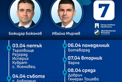 ИЗБОРИ 2026:„Да, България“ подава сигнал до Сметната палата и ВКП за съмнения за рисково разходване на публични средства