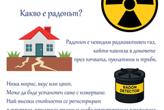 РЗИ-Добрич: Около 6% от изследваните жилища в областта са с повишен радон