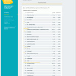 Резултати от изборите за народни представители към 06 часа на 20.04.26 година