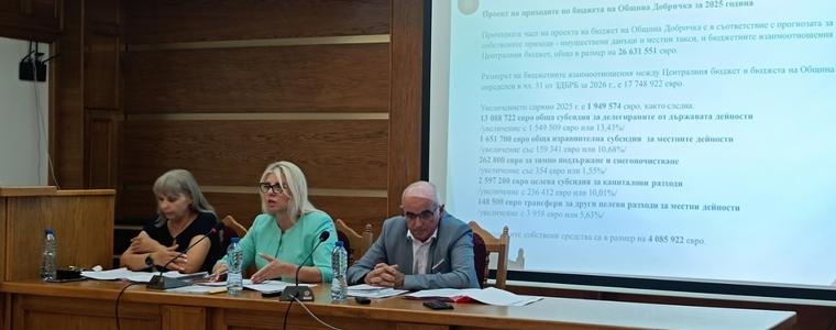 Над 26,6 милиона евро е проектобюджетът на Община Добричка за 2026 година