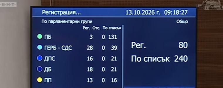 Липса на кворум провали извънредното заседание на парламента