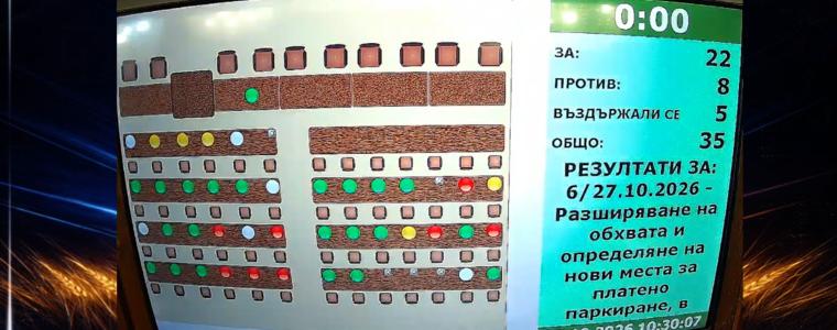 Общинският съвет гласува разширяването на обхвата на Синята зона в центъра на Добрич