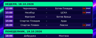 ФУТБОЛ: Мачът за Купата между Добруджа и Монтана ще бъде в понеделник, 19 октомври