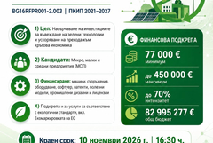 До 450 000 евро за зелени технологии за предприятия