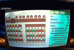 Общинският съвет гласува разширяването на обхвата на Синята зона в центъра на Добрич