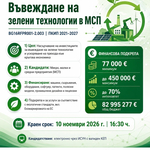 До 450 000 евро за зелени технологии за предприятия