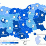 Жените в област Добрич  живеят средно със 7,7 години по-дълго от мъжете